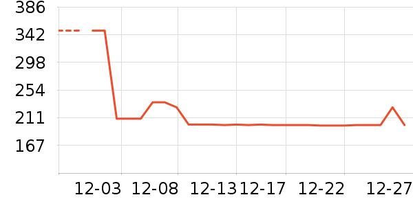 ���Ůʽ����/������ʷ�۸�