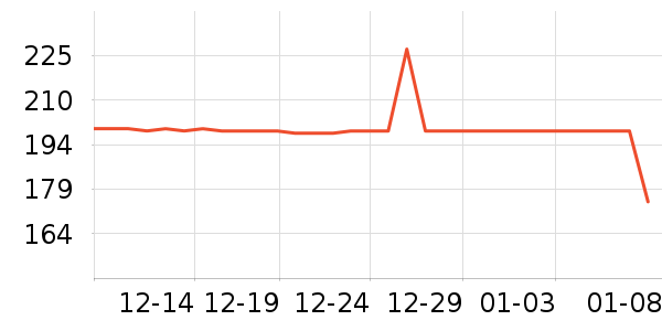 ���Ůʽ����/������ʷ�۸�