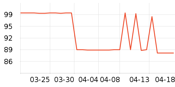 ��ľ��п���ʷ�۸�