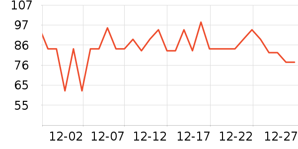 ����͡��ϴ��ˮ��ʷ�۸�