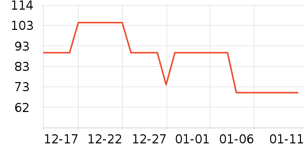 �춹��ů������ʷ�۸�