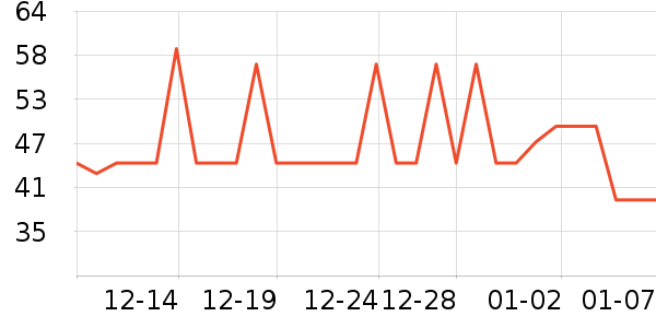 ������ԡ¶��ʷ�۸�