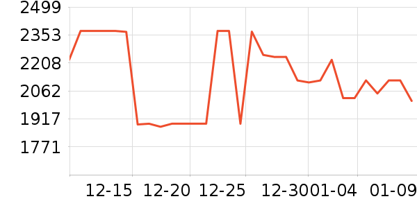 ���ı�����ʷ�۸�