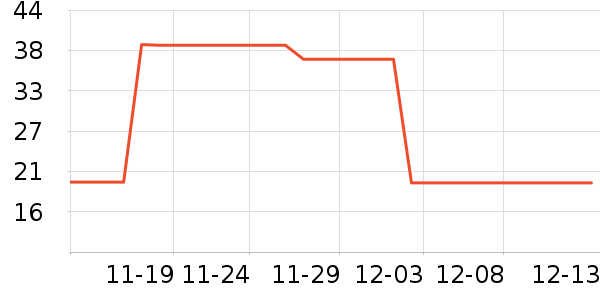 �����ռ���Ӱ��ʷ�۸�