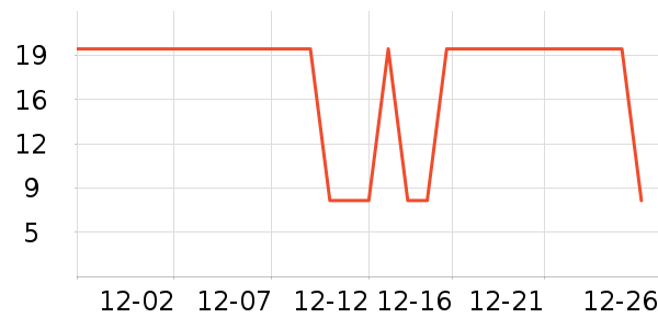 ��լ���Ʒ��ʷ�۸�