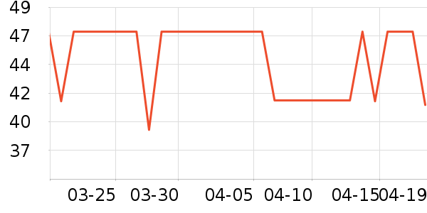 ������ѡ����Ҿ���Ʒ��ʷ�۸�