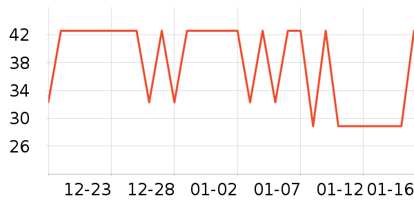 ������/˿����ʷ�۸�