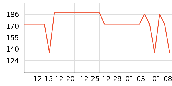 ̷ľ��ϴɹ��Ʒ��ʷ�۸�