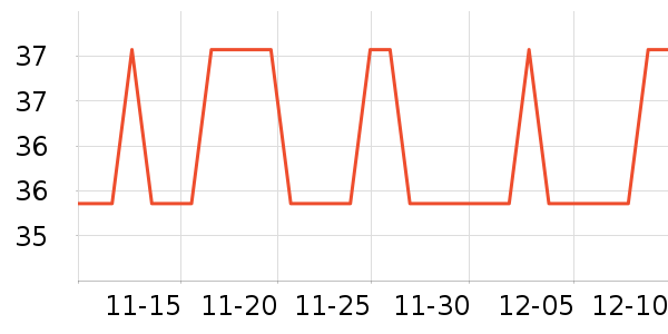 ���������̲�Ʒ��ʷ�۸�