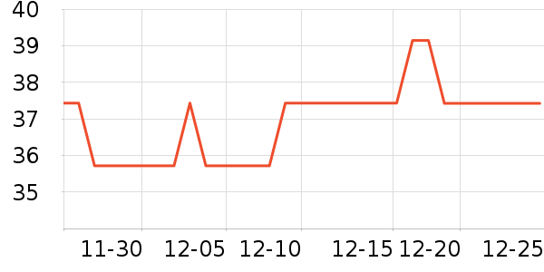 ���������̲�Ʒ��ʷ�۸�