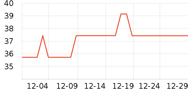 ���������̲�Ʒ��ʷ�۸�