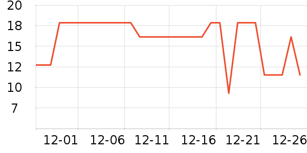 С�������Ʒ��ʷ�۸�