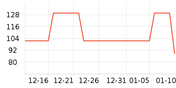 ����ūţ�п���ʷ�۸�