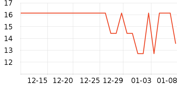 ��޹ϴɹ��Ʒ��ʷ�۸�