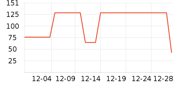 ���걣ů������ʷ�۸�