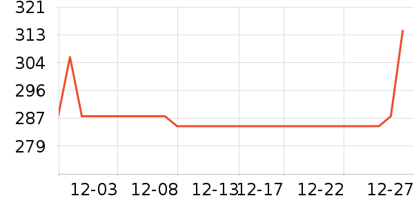 ���ڼп���ʷ�۸�