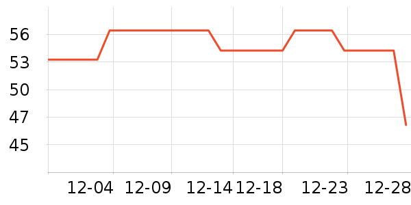 �ǰͿ˿���/�̲���ʷ�۸�