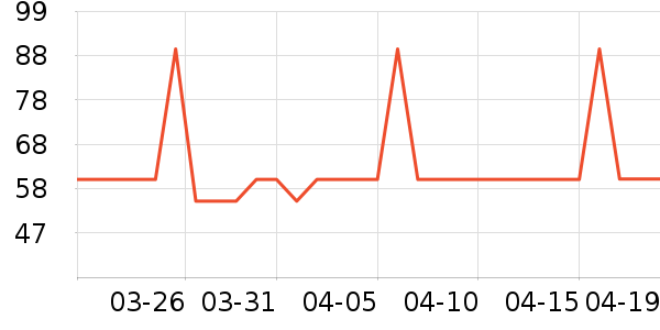 ����Ϻ����ʷ�۸�