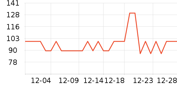 ������������ʷ�۸�