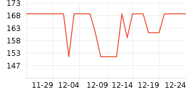 ���Ķ���;����ʷ�۸�