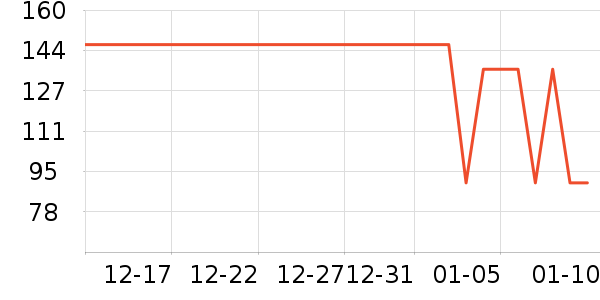 ŷ��ޱ��ʳ������ʷ�۸�