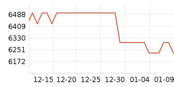 ��˶�ʼǱ�������ʷ�۸�