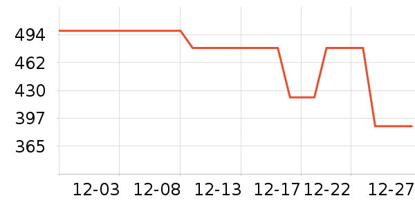 ��ϣ�ͻ����װ��ʷ�۸�