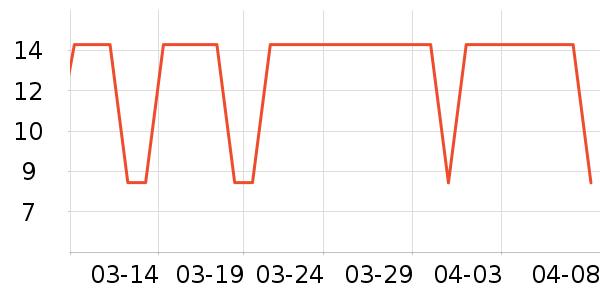 ����������ʷ�۸�