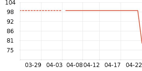 ��ͯ�˶�Ь��ʷ�۸�