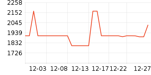 ľ����Ʒ���/�����ʷ�۸�