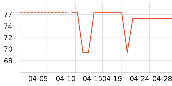 ���������ˮ��/��ˮƿ��ʷ�۸�