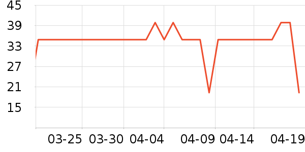 ��������ʳƷ��ʷ�۸�