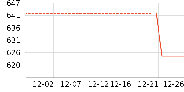 ��ʫľ����ʷ�۸�