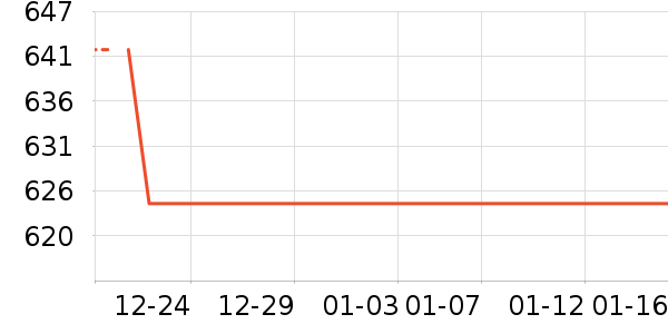 ��ʫľ����ʷ�۸�