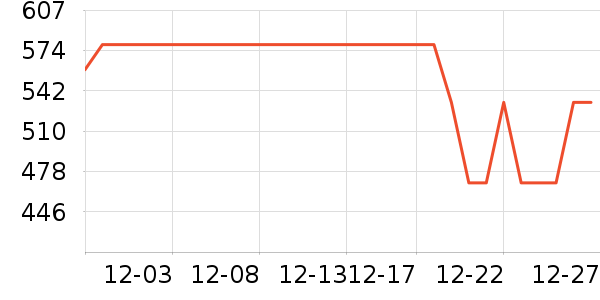 ����˶�Ь��ʷ�۸�