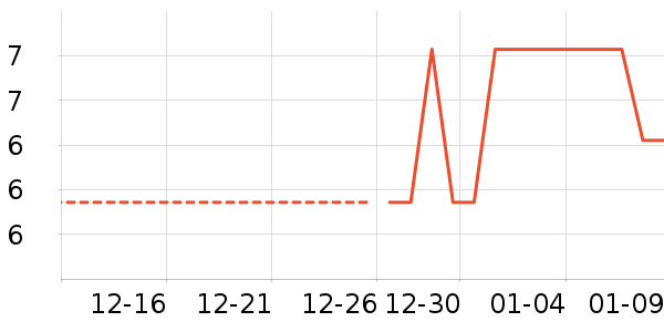 ����Ʒ�ƶ�ͯ������ʷ�۸�