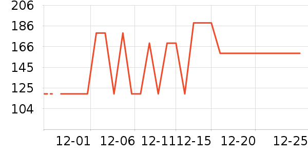 �����˶�Ь��ʷ�۸�