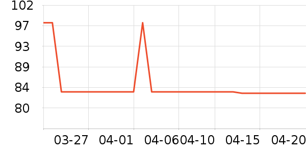 Ұ��Ħ�г��������ʷ�۸�