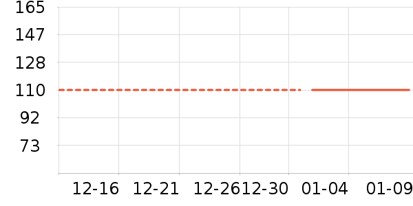 ��ǹ��ů������ʷ�۸�