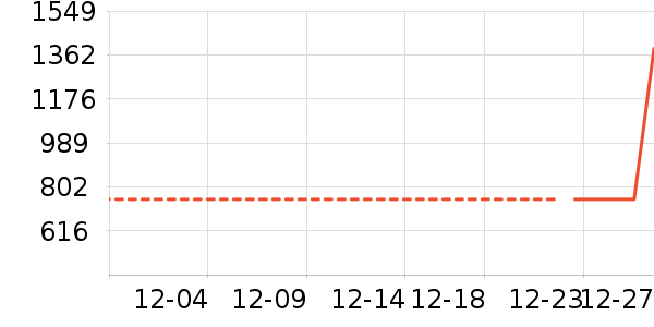 ��֥���¯��ʷ�۸�