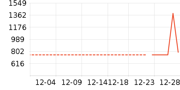 ��֥���¯��ʷ�۸�