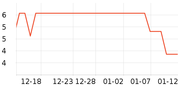 ����Ʒ�Ƴ�����ֽ��ʷ�۸�