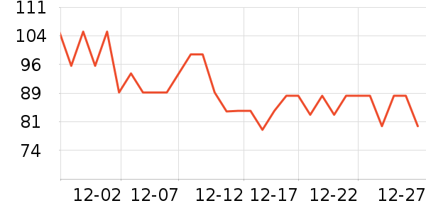 ������ϴ��Һ��ʷ�۸�