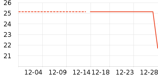 ��¶ʿϴ��Һ��ʷ�۸�