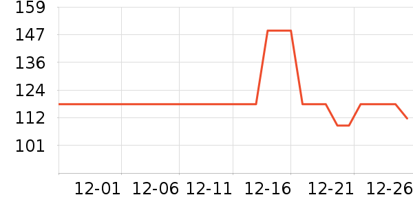 361���˶�Ь��ʷ�۸�