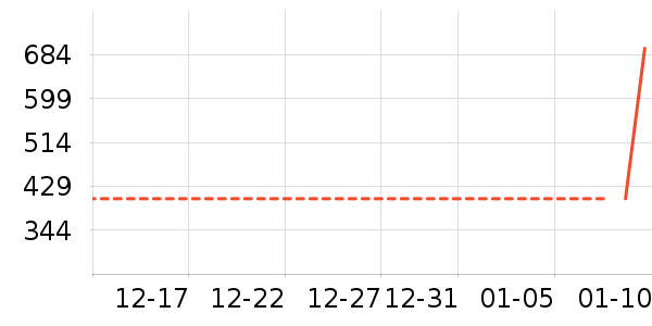 �Ϳ��˶�Ь��ʷ�۸�