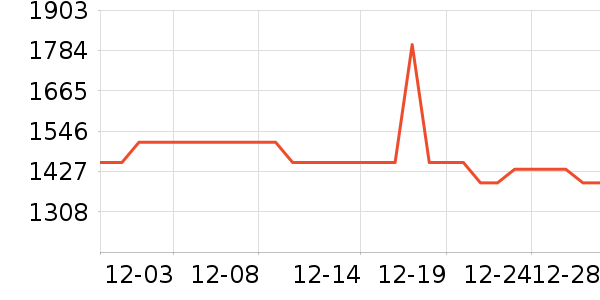 ����ɳ����ʷ�۸�