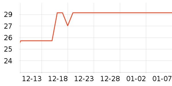 ÷��������ʷ�۸�