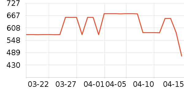 ����ԭ���飨����̨����ʷ�۸�