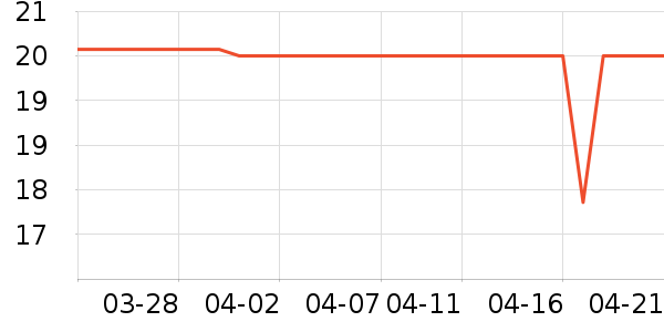 �����챦��������ʷ�۸�